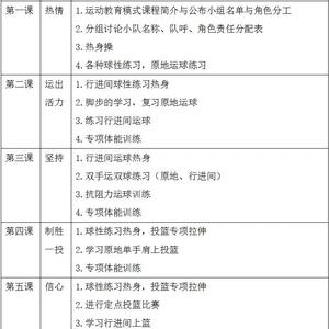 篮球训练营训练计划安排表格